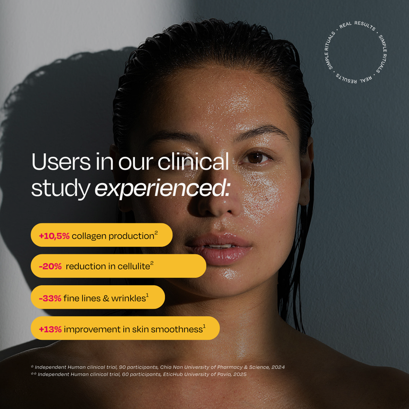 Klinische onderzoeksresultaten van VeCollal toegepast in The Skin Code vegan collageenformule