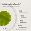 The Skin Code Visible Results